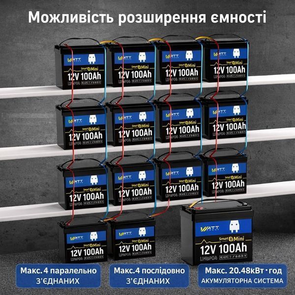 LiFePO4 12V/100Ah Акумулятор WattCycle Mini з Bluetooth Smart BMS для резервного живлення 17116 фото