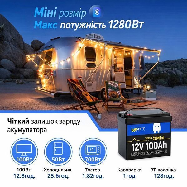 LiFePO4 12V/100Ah Акумулятор WattCycle Mini з Bluetooth Smart BMS для резервного живлення 17116 фото
