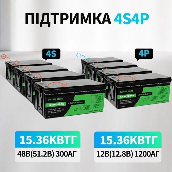 Акумулятор DATOU BOSS LiFePO4 12 V / 300 Ah (3840 Wh) для систем резервного живлення (UPS) вдома 17110 фото