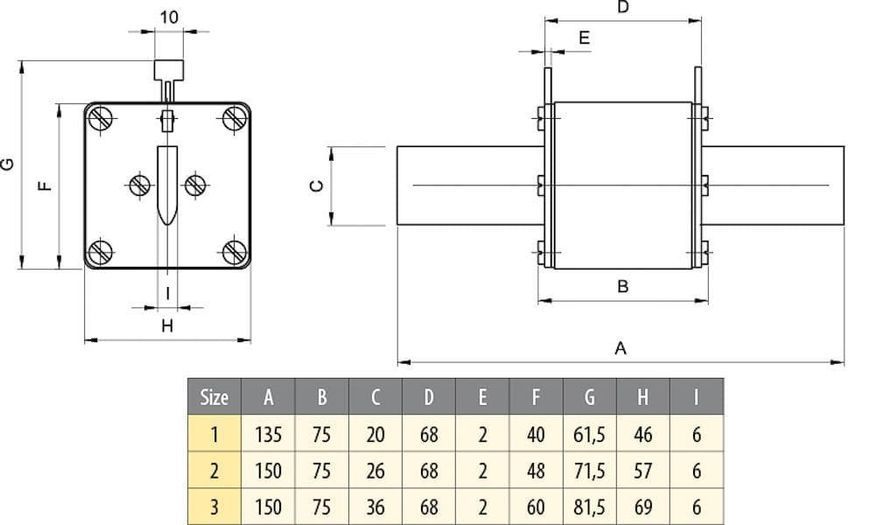 Запобіжник ETI M1UQU-N/200A/690V aR 50kA 2115630 фото