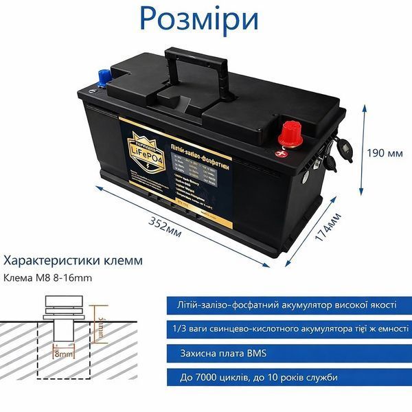 Акумулятор PUPVWMHB LiFePO4 12 В 100 А&middot;год. з Bluetooth, зарядкою, BMS для резервного живлення 17118 фото