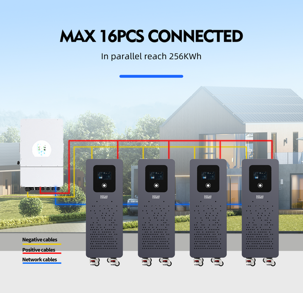 Акумулятор Docan Energy LiFePO4 51.2V 16 кВт&middot;год &ndash; Надійне джерело енергії для інверторів та ДБЖ DOK51.2-16 фото