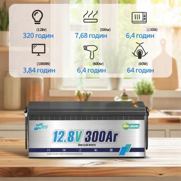 Акумулятор LiFePO4 12,8 V 300 Ah (3,84 кВт&middot;год) HRBEnergyс BMS для систем резервного живлення 17120 фото