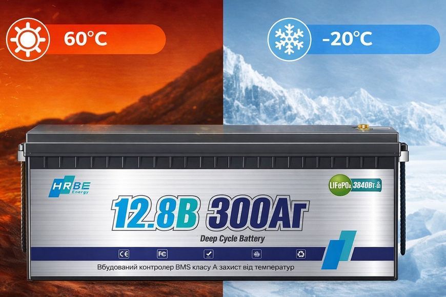 Акумулятор LiFePO4 12,8 V 300 Ah (3,84 кВт&middot;год) HRBEnergyс BMS для систем резервного живлення 17120 фото
