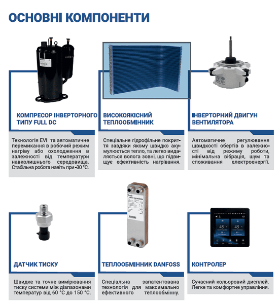 Тепловий насос Altek Total 18 mono 380V R290 інверторний 22 кВт 2116177 фото