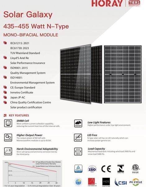 Сонячна панель HORAY Solar HS455TC-MHC-D 455W двостороння (Bifacial TOPCon N-Type) Н455 фото