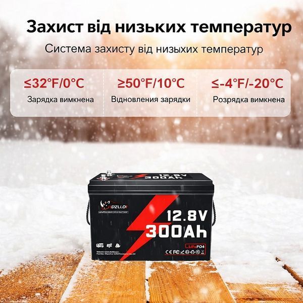 Акумулятор LiFePO4 12V 300Ah Idzlldi з BMS &ndash; 3.84 кВт&middot;год для інвертора, будинку, квартири, резервного живлення 17124 фото