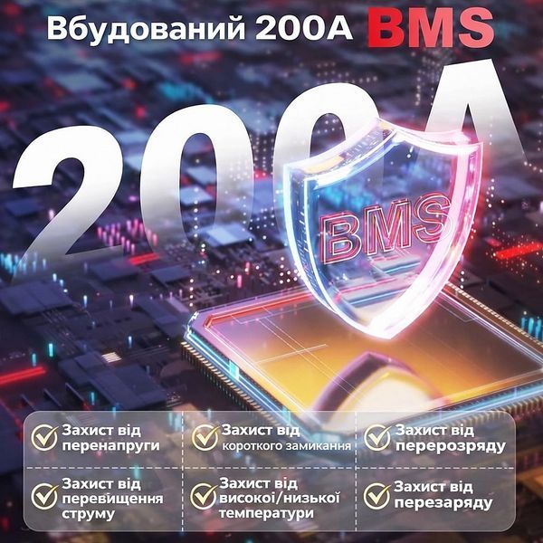 Акумулятор LiFePO4 12V 300Ah Idzlldi з BMS &ndash; 3.84 кВт&middot;год для інвертора, будинку, квартири, резервного живлення 17124 фото