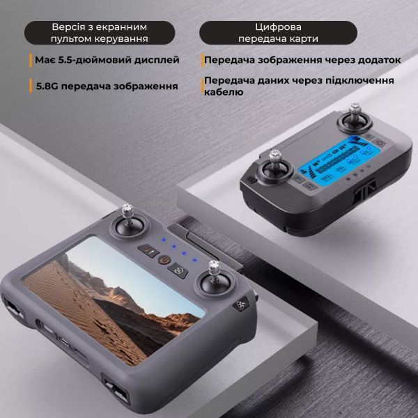 Професійний квадрокоптер ZLL SG909 MAX 4K з 3-осьовим підвісом і пультом з екраном SG909MAX фото