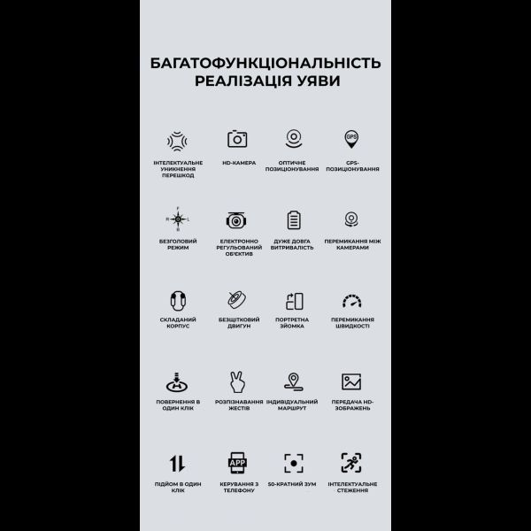 Професійний квадрокоптер дрон S185 3-осьовий підвіс 5 км, до 30 хв. польоту S185 фото