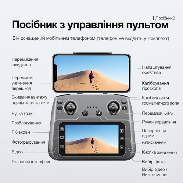 Квадрокоптер K19 MAX з GPS, пульт з екраном 5.9&Prime;, Wi-Fi FPV, безщіткові мотори, дальність до 1200 м, до 20 хв польоту, кейс K19MAX фото
