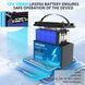 LiFePO4 12V 100Ah Акумулятор MFUZOP 1280Wh, 100A, BMS 17090 фото 7