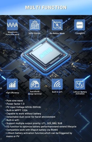 6.2 кВт+10.8 кВт Комплект резервного живлення Інвертор Anenji WiFi з низьким рівнем шуму + 3 Акумулятори Dyness B3 17083 фото