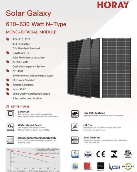 Сонячна панель HORAY Solar 620W (двостороння) Н620 фото