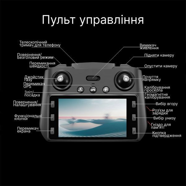 Квадрокоптер з РК-дисплеєм S159 дрон із камерою 4K, HD ESC, FPV, GPS до 1000 км. 20 хв. польоту + кейс S159 фото