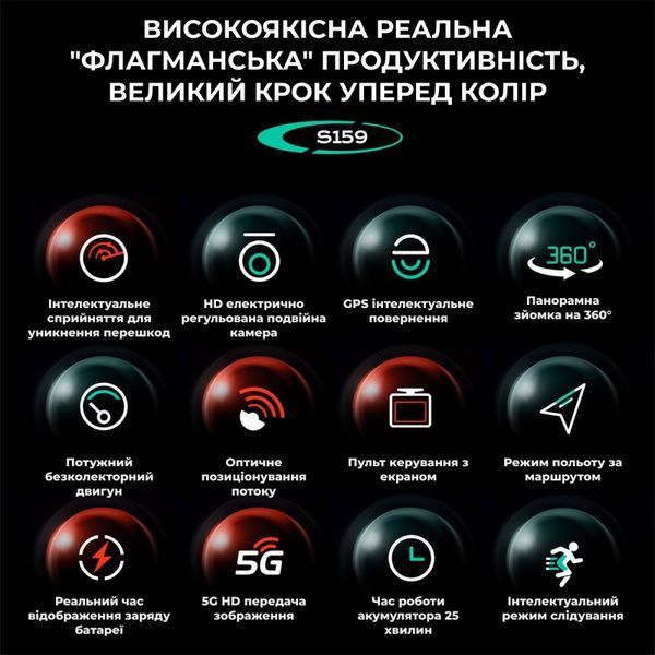Квадрокоптер з РК-дисплеєм S159 дрон із камерою 4K, HD ESC, FPV, GPS до 1000 км. 20 хв. польоту + кейс S159 фото