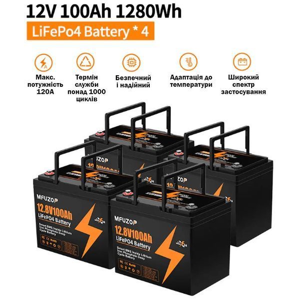 LiFePO4 12V 100Ah Акумулятор Mfuzop 1280Wh, 100A, BMS для ДБЖ з складними ручками 17108 фото
